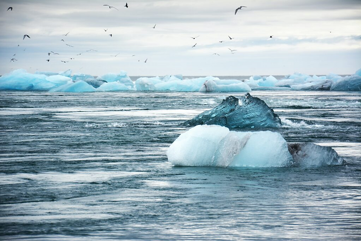 Global Warming Current Status: Full Review