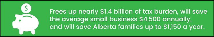 Alberta Taxpayers to lose $40 million to Electricity Subsidy in July and August